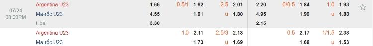 kèo U23 Argentina vs U23 Morocco