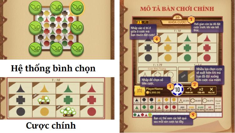 chơi Bola Golek tại nhà cái m88