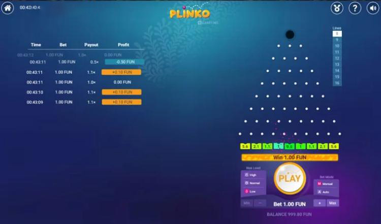 trò Plinko