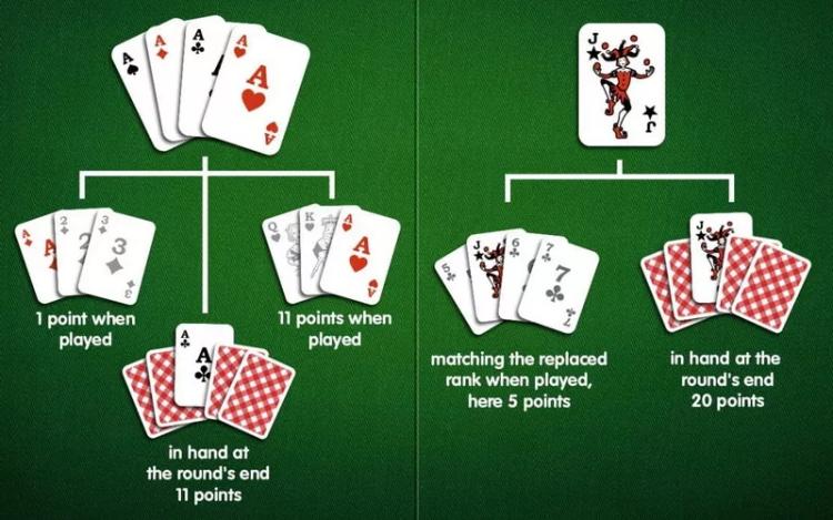 trò rummy tại m88