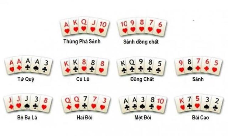 so điểm của trò poker 7 lá