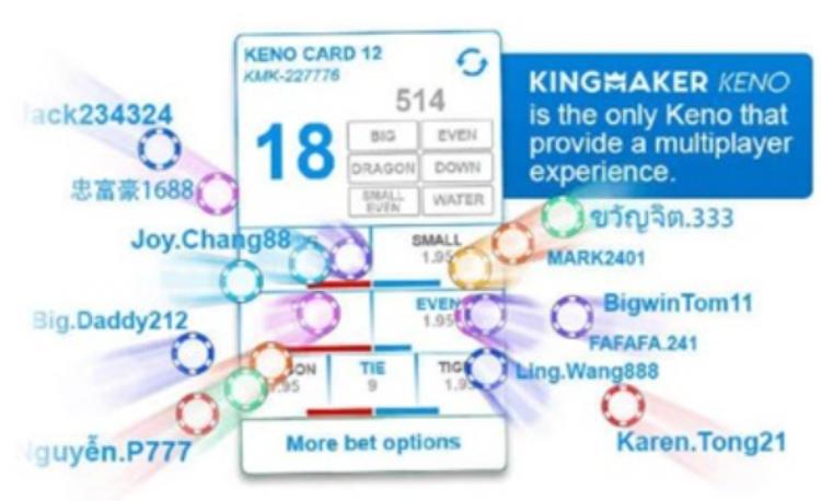 trò keno tại m88