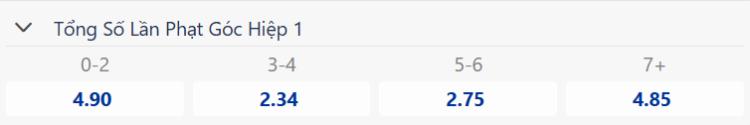 bảng cược tổng số lần phạt góc hiệp 1 tại m88
