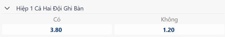 bảng cược hiệp 1 hai đội ghi bàn tại m88