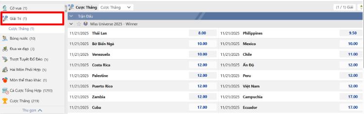 cược giải trí tại m88